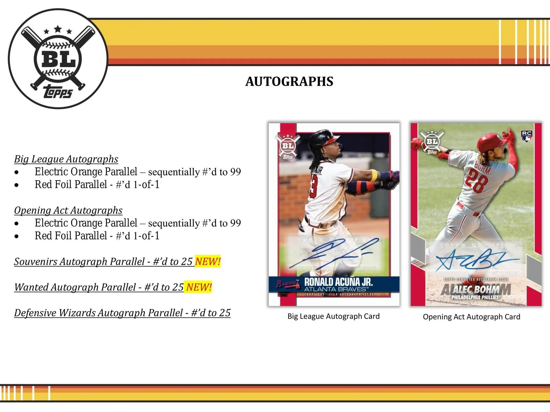 2021 Topps Big League Baseball Collector Hobby Box 5 Packs Per Box, 10 Cards Per Pack